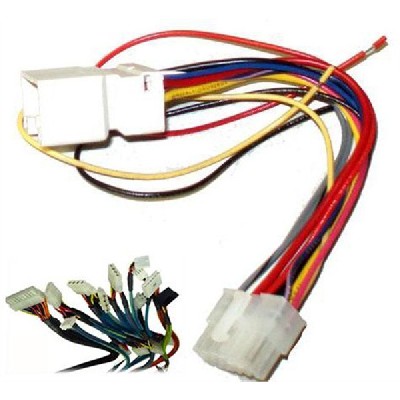 ��ҵ��������