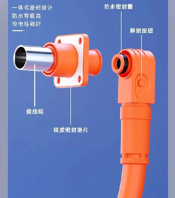 �ɶ�������������ӹ���ҵ